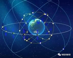 5G商用驅(qū)動(dòng)物聯(lián)網(wǎng)產(chǎn)業(yè)騰飛 技術(shù)研發(fā)與萬(wàn)億規(guī)模前景